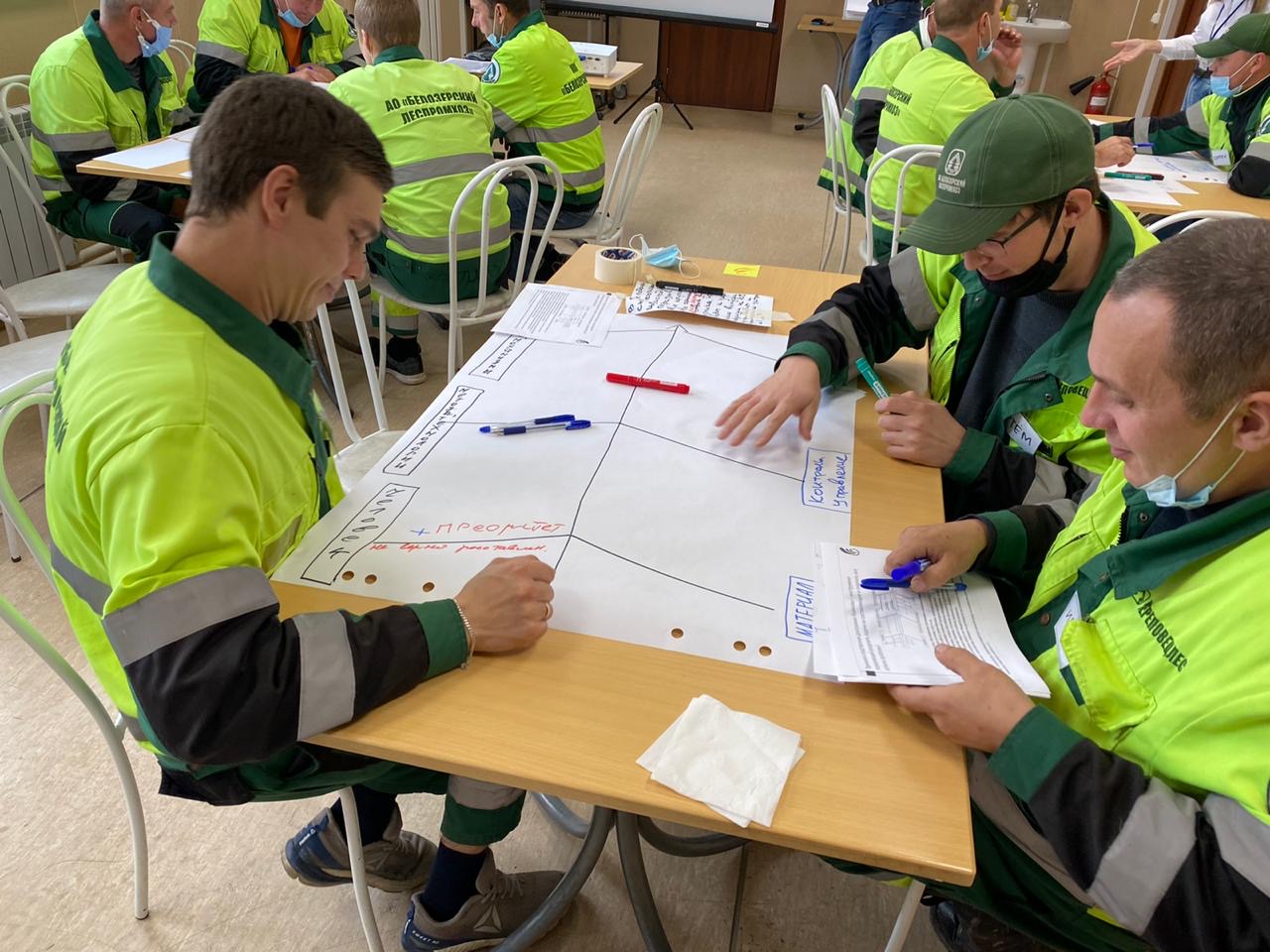 Проект «Бережливое производство»  в АО «Белозерский леспромхоз», август 2020